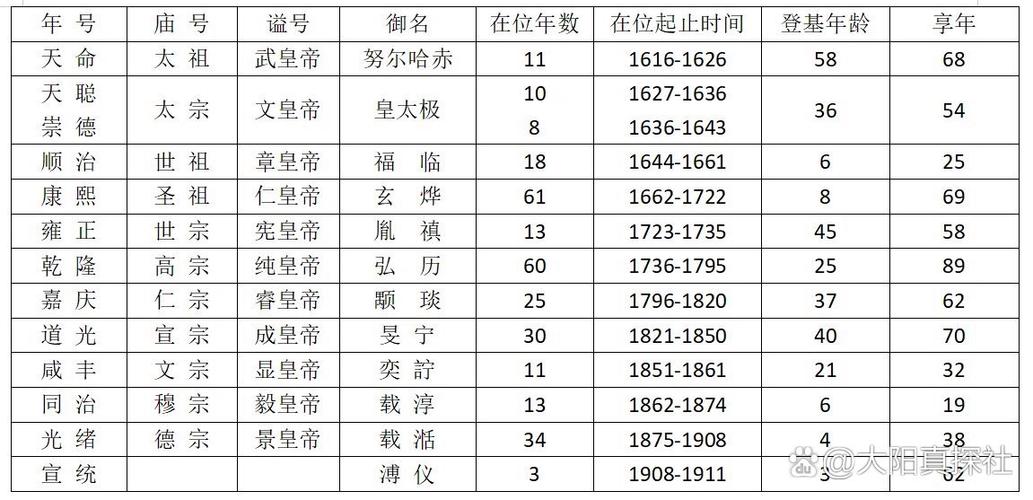 文化常识大渐 - 文化常识大全基础知识手册-第3张图片-牛逼常识网 文化常识大渐 - 文化常识大全基础知识手册-第3张图片-牛逼常识网