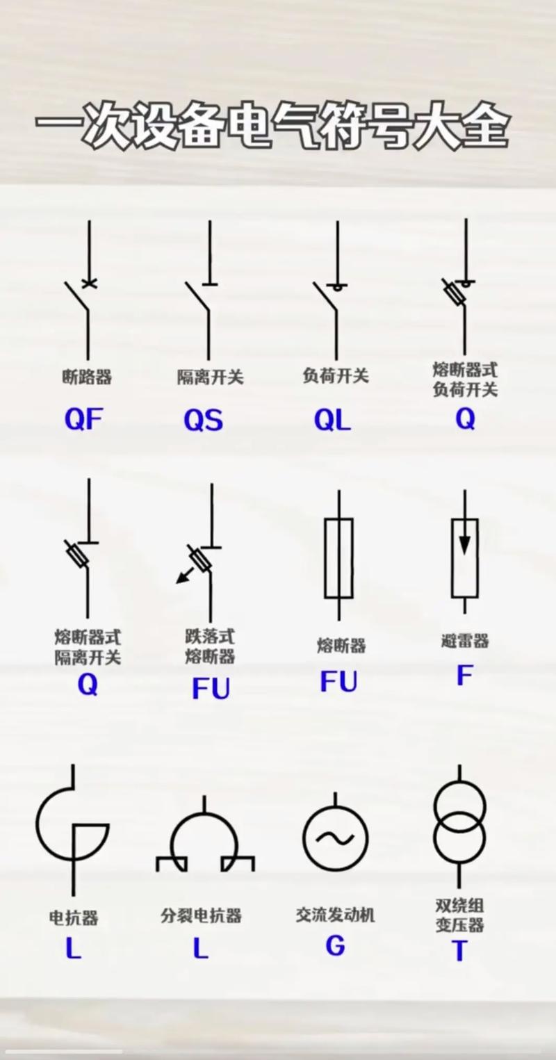 维修技能小常识 - 维修应知应会的基本知识-第4张图片-牛逼常识网 维修技能小常识 - 维修应知应会的基本知识-第4张图片-牛逼常识网