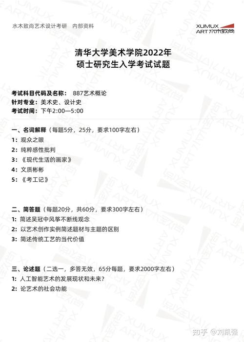 有关美院常识,美院都有哪些专业?-第1张图片-牛逼常识网 有关美院常识,美院都有哪些专业?-第1张图片-牛逼常识网