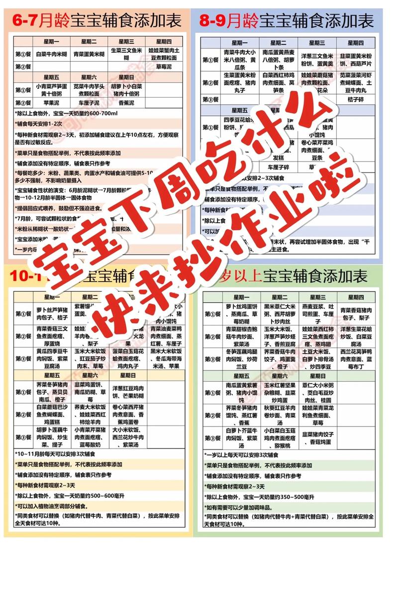 2岁婴儿常识,二岁宝宝育儿知识-第2张图片-牛逼常识网 2岁婴儿常识,二岁宝宝育儿知识-第2张图片-牛逼常识网