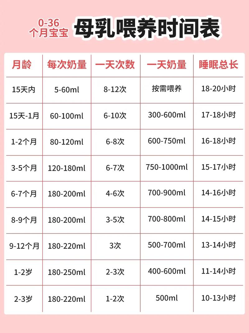 2岁婴儿常识,二岁宝宝育儿知识-第5张图片-牛逼常识网 2岁婴儿常识,二岁宝宝育儿知识-第5张图片-牛逼常识网