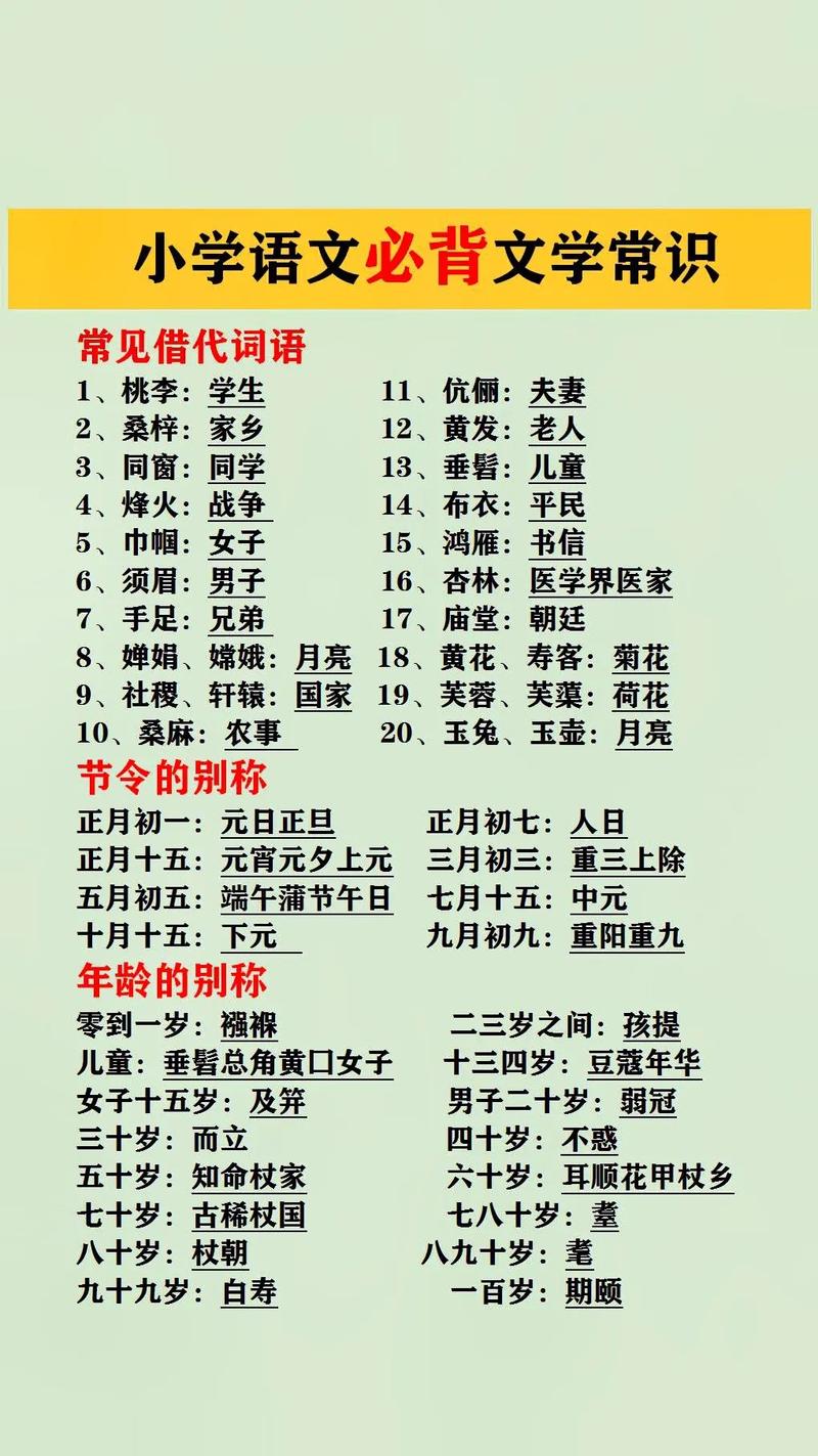 经典文学常识小学,文学常识小学生-第2张图片-牛逼常识网 经典文学常识小学,文学常识小学生-第2张图片-牛逼常识网