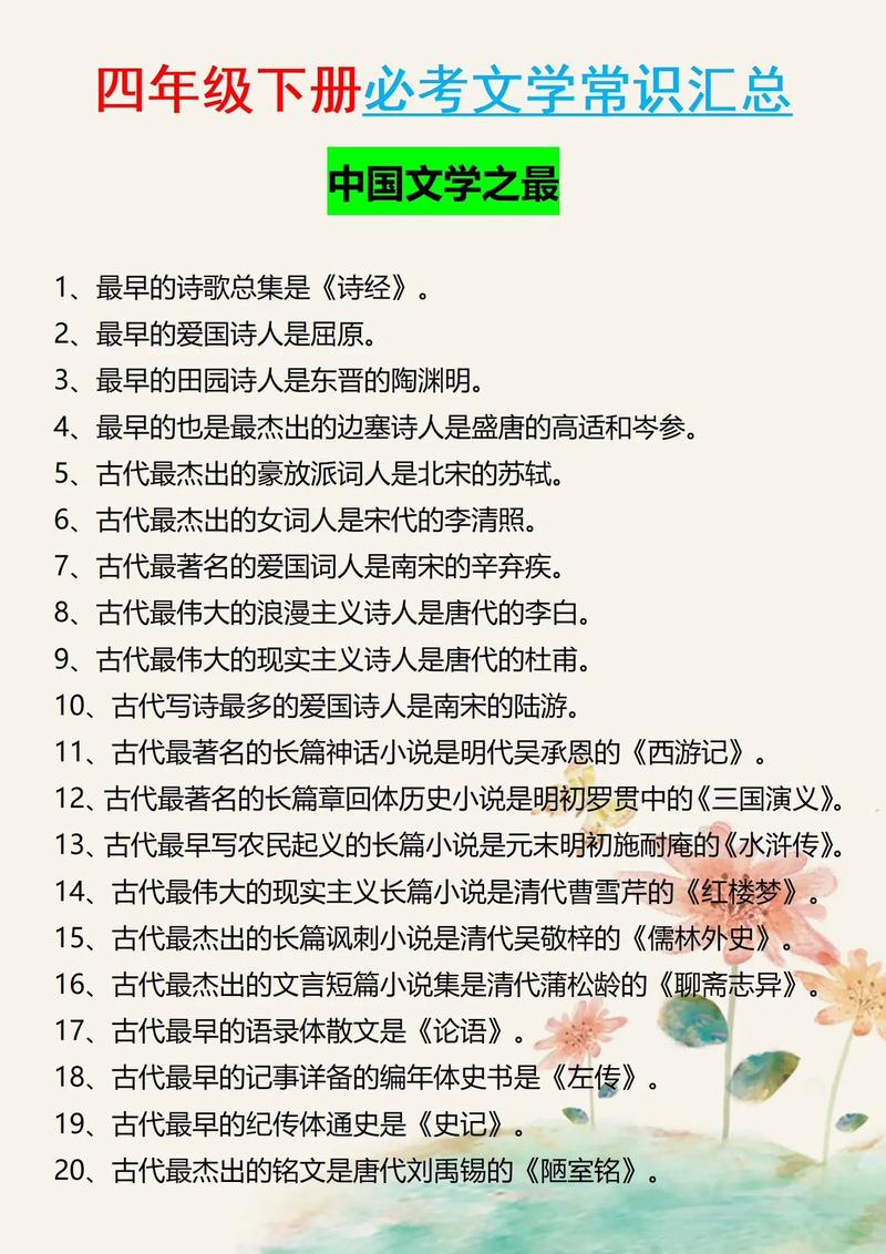 经典文学常识小学,文学常识小学生-第6张图片-牛逼常识网 经典文学常识小学,文学常识小学生-第6张图片-牛逼常识网