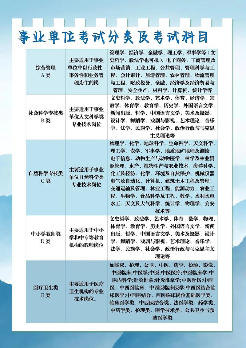 分类招生文学常识 - 分类招生文学常识怎么写-第8张图片-牛逼常识网 分类招生文学常识 - 分类招生文学常识怎么写-第8张图片-牛逼常识网
