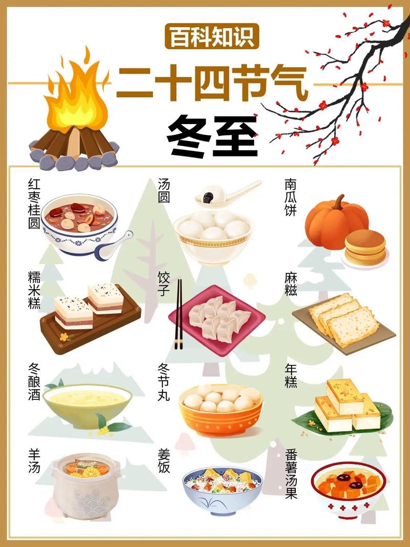 冬至文化常识 - 冬至文化内涵-第3张图片-牛逼常识网 冬至文化常识 - 冬至文化内涵-第3张图片-牛逼常识网