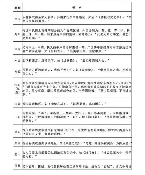 中原文学常识,中原文化文学篇期末考试-第6张图片-牛逼常识网 中原文学常识,中原文化文学篇期末考试-第6张图片-牛逼常识网