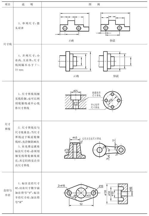 初级机械常识,机械常识题库及答案-第2张图片-牛逼常识网 初级机械常识,机械常识题库及答案-第2张图片-牛逼常识网