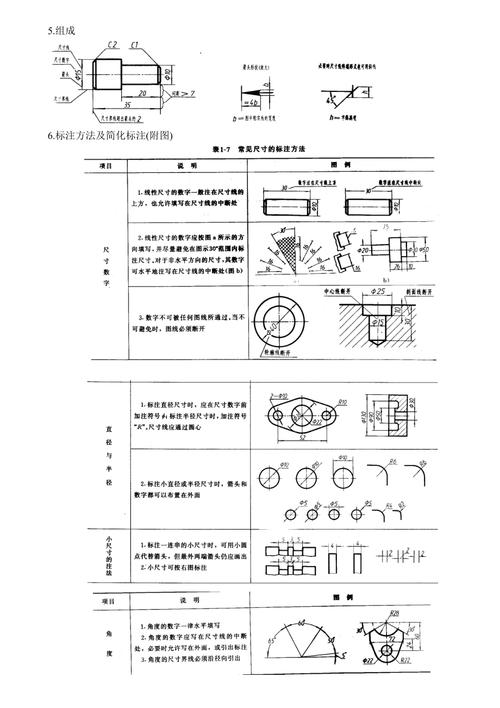 初级机械常识,机械常识题库及答案-第7张图片-牛逼常识网 初级机械常识,机械常识题库及答案-第7张图片-牛逼常识网