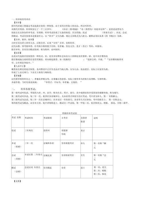 文学常识孝廉,孝廉文化的内容怎么写-第5张图片-牛逼常识网 文学常识孝廉,孝廉文化的内容怎么写-第5张图片-牛逼常识网