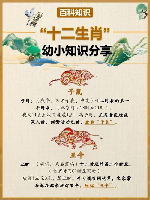 文化常识野马(古代文化常识分野)-第2张图片-牛逼常识网 文化常识野马(古代文化常识分野)-第2张图片-牛逼常识网