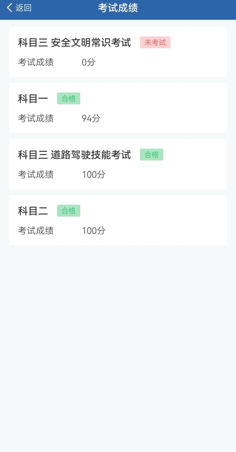 常识考试大纲 - 常识备考-第3张图片-牛逼常识网 常识考试大纲 - 常识备考-第3张图片-牛逼常识网