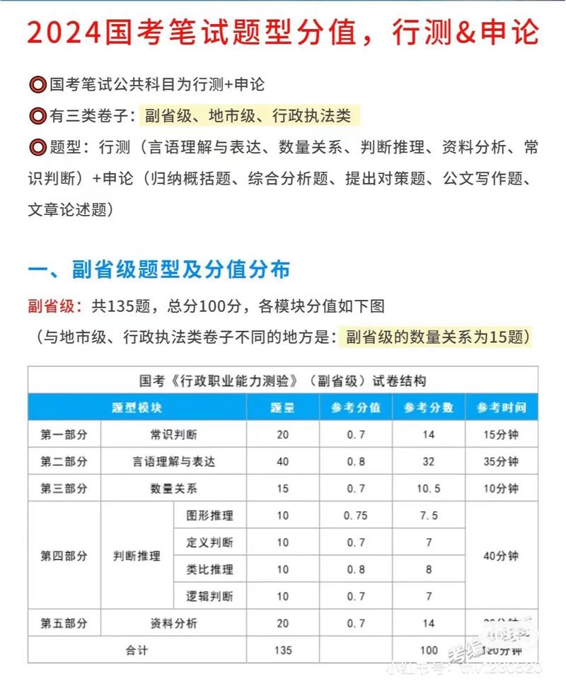 常识有几道时政 - 2021时政常识知识点大全-第2张图片-牛逼常识网 常识有几道时政 - 2021时政常识知识点大全-第2张图片-牛逼常识网