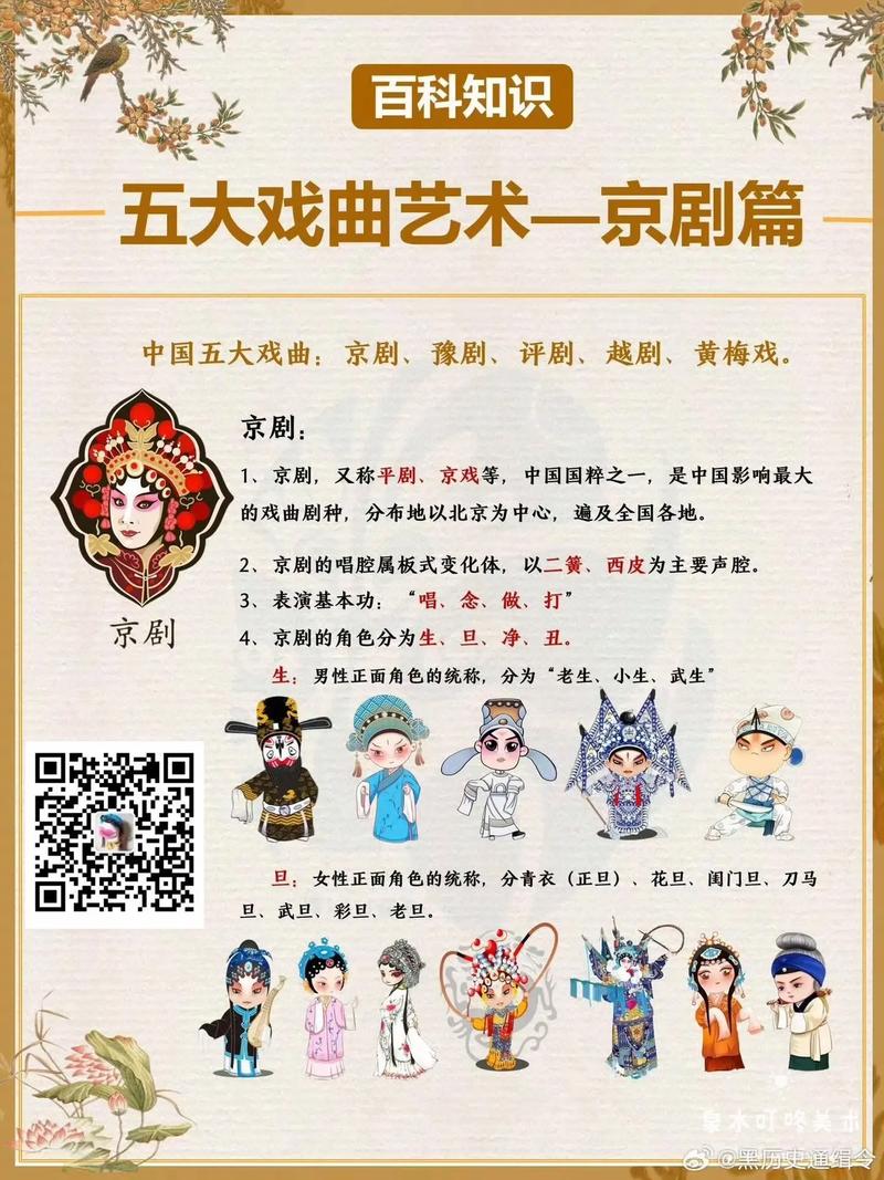 戏剧常识分类(戏剧常识知识点)-第1张图片-牛逼常识网 戏剧常识分类(戏剧常识知识点)-第1张图片-牛逼常识网