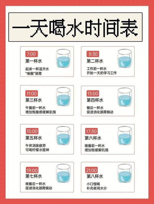 饮水卫生常识(饮水饮食卫生知识教育)-第2张图片-牛逼常识网 饮水卫生常识(饮水饮食卫生知识教育)-第2张图片-牛逼常识网