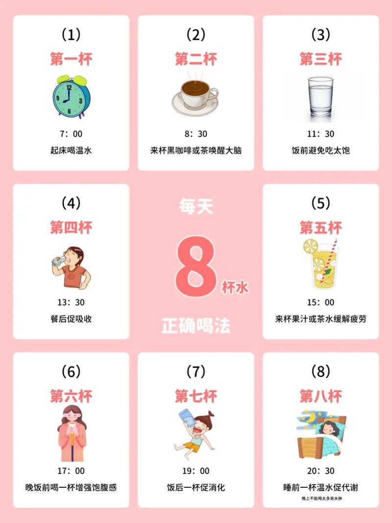 饮水卫生常识(饮水饮食卫生知识教育)-第4张图片-牛逼常识网 饮水卫生常识(饮水饮食卫生知识教育)-第4张图片-牛逼常识网
