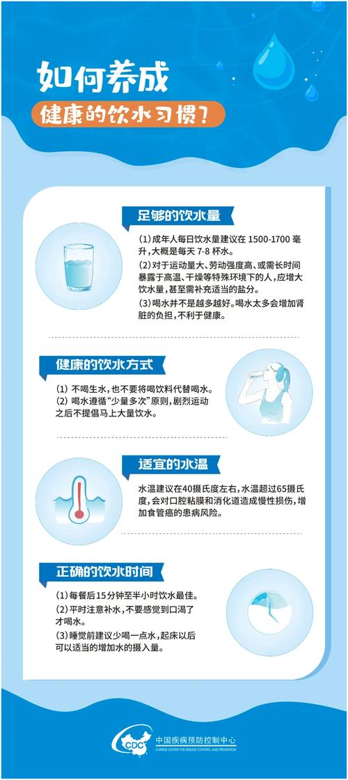 饮水卫生常识(饮水饮食卫生知识教育)-第7张图片-牛逼常识网 饮水卫生常识(饮水饮食卫生知识教育)-第7张图片-牛逼常识网