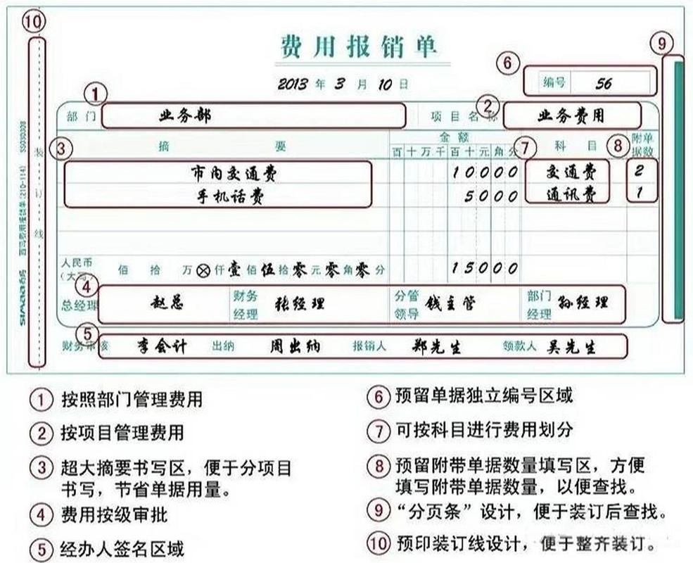 报销发票常识(报销发票的基本要求)-第1张图片-牛逼常识网 报销发票常识(报销发票的基本要求)-第1张图片-牛逼常识网