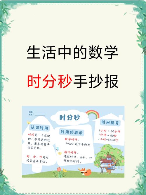生活数学常识高中,生活中的数学高中手抄报内容-第5张图片-牛逼常识网 生活数学常识高中,生活中的数学高中手抄报内容-第5张图片-牛逼常识网
