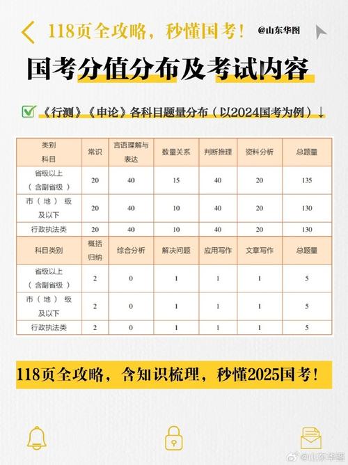 农业常识公考(农业类知识)-第4张图片-牛逼常识网 农业常识公考(农业类知识)-第4张图片-牛逼常识网