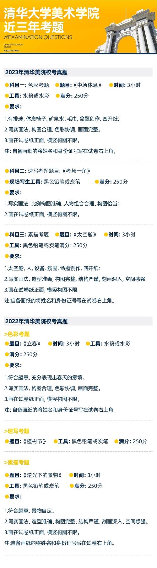 美术常识大考验 - 美术常考题-第2张图片-牛逼常识网 美术常识大考验 - 美术常考题-第2张图片-牛逼常识网