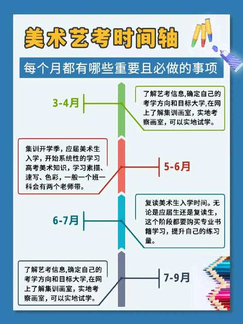 美术常识大考验 - 美术常考题-第3张图片-牛逼常识网 美术常识大考验 - 美术常考题-第3张图片-牛逼常识网