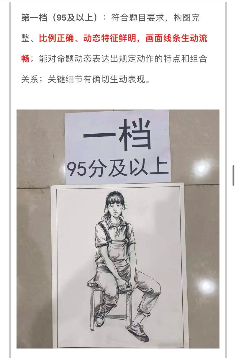 美术常识大考验 - 美术常考题-第6张图片-牛逼常识网 美术常识大考验 - 美术常考题-第6张图片-牛逼常识网