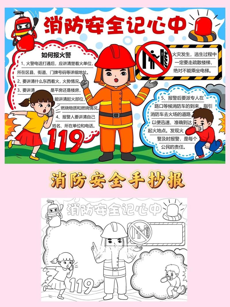 防火小常识手抄报资料,防火小常识手抄报资料图片-第2张图片-牛逼常识网 防火小常识手抄报资料,防火小常识手抄报资料图片-第2张图片-牛逼常识网