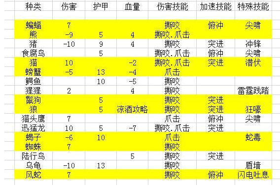 mc常识置换,我的世界置换台怎么造-第7张图片-牛逼常识网 mc常识置换,我的世界置换台怎么造-第7张图片-牛逼常识网