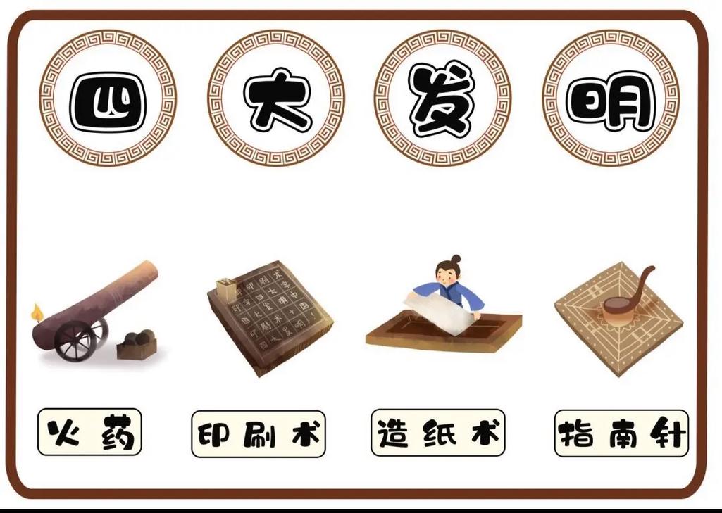 文化常识腹里(文化常识100练)-第3张图片-牛逼常识网 文化常识腹里(文化常识100练)-第3张图片-牛逼常识网