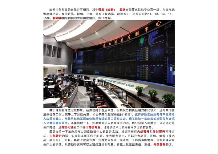 国网调度常识,电网调度规范用语-第2张图片-牛逼常识网 国网调度常识,电网调度规范用语-第2张图片-牛逼常识网
