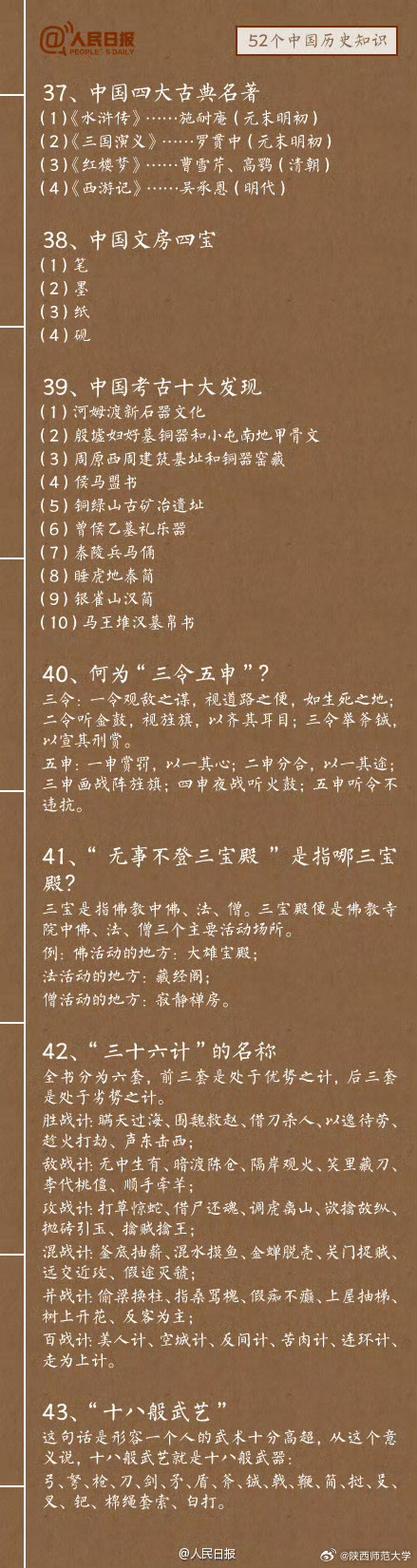 文化常识书圣,不能不知的1000个最基本的文化常识书籍-第6张图片-牛逼常识网 文化常识书圣,不能不知的1000个最基本的文化常识书籍-第6张图片-牛逼常识网