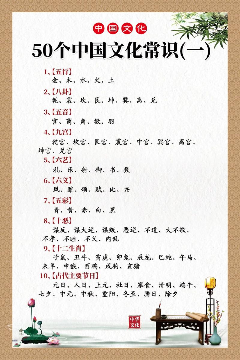 文化基础素养（基本文化素质考试题及答案）