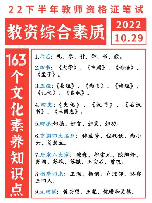 基本文化素养和常识 - 基本文化素养是指什么-第5张图片-牛逼常识网 基本文化素养和常识 - 基本文化素养是指什么-第5张图片-牛逼常识网