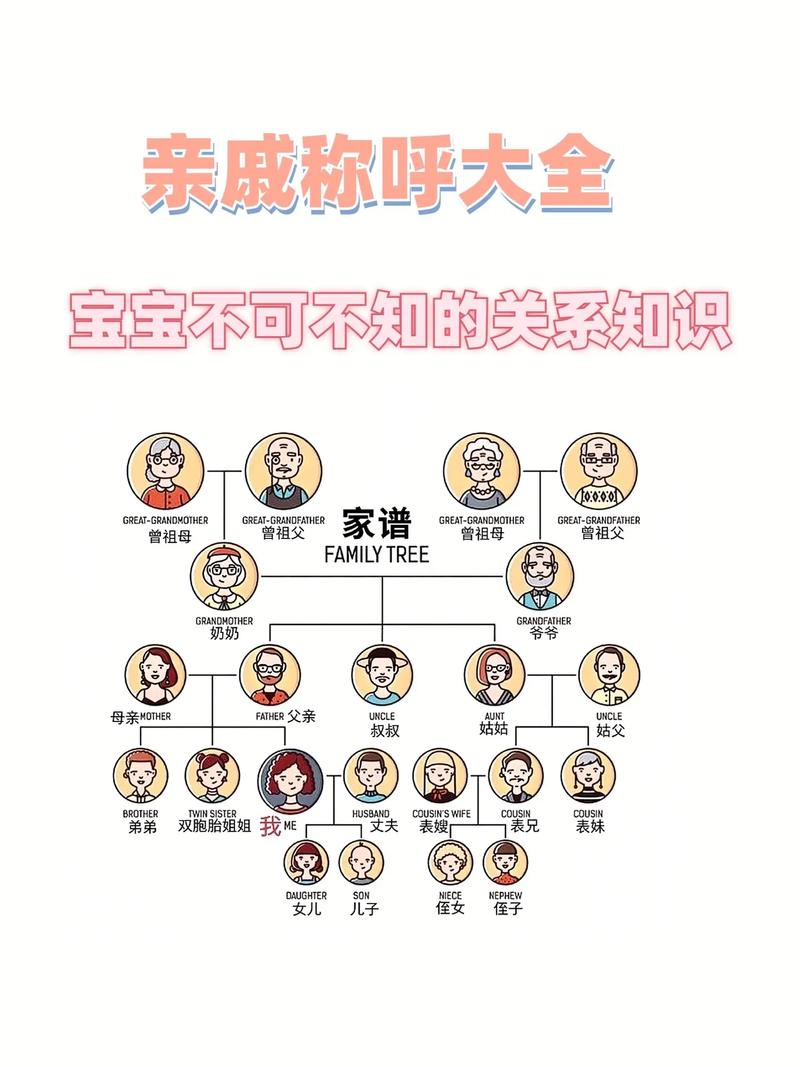 文化常识丈人(文化常识 讳)-第5张图片-牛逼常识网 文化常识丈人(文化常识 讳)-第5张图片-牛逼常识网