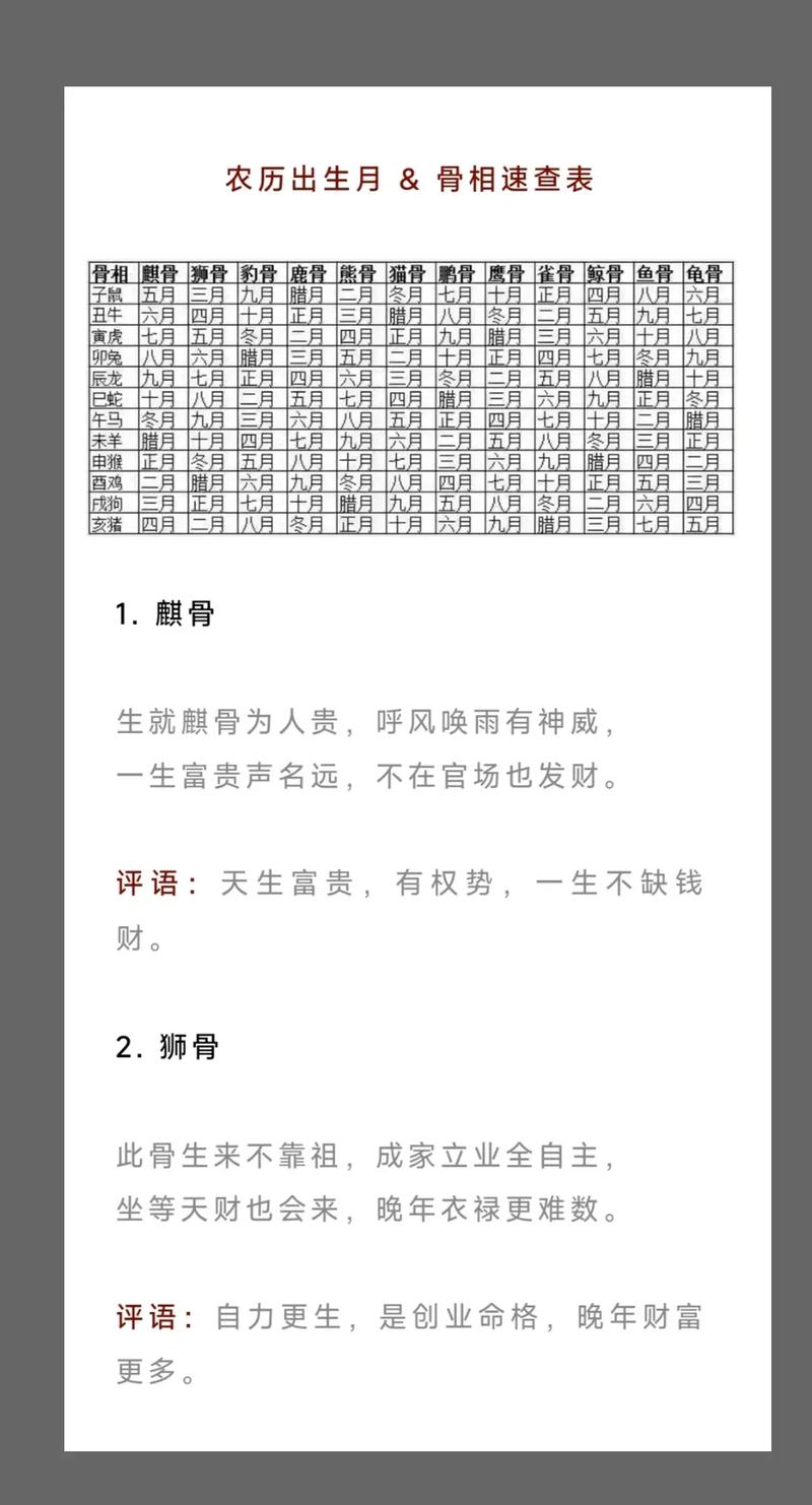 鸡人文化常识,鸡文化阅读答案-第5张图片-牛逼常识网 鸡人文化常识,鸡文化阅读答案-第5张图片-牛逼常识网