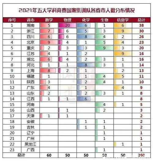 防疫常识竞赛,防疫常识竞赛题库-第1张图片-牛逼常识网 防疫常识竞赛,防疫常识竞赛题库-第1张图片-牛逼常识网