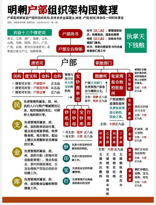 文化常识收集,查找文化常识-第3张图片-牛逼常识网 文化常识收集,查找文化常识-第3张图片-牛逼常识网