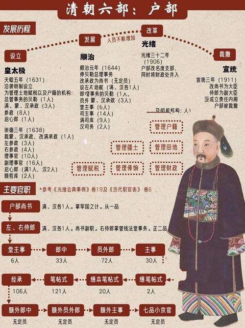 文化常识收集,查找文化常识-第5张图片-牛逼常识网 文化常识收集,查找文化常识-第5张图片-牛逼常识网