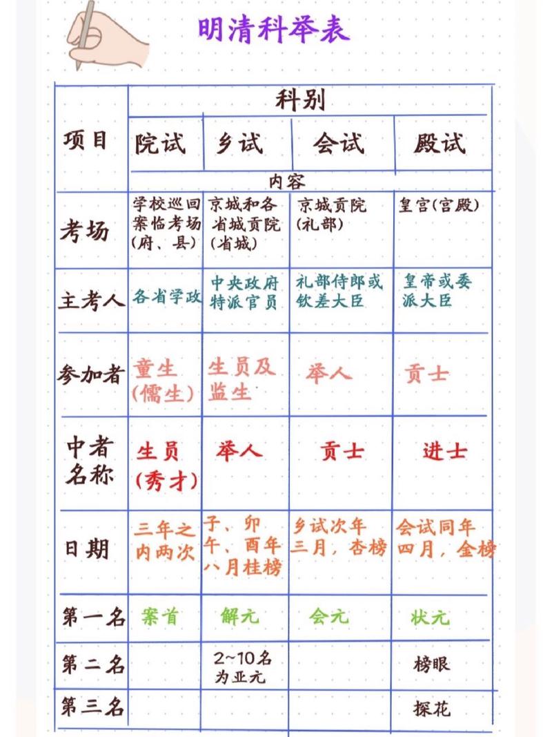文化常识青衫,文化常识讲解-第3张图片-牛逼常识网 文化常识青衫,文化常识讲解-第3张图片-牛逼常识网