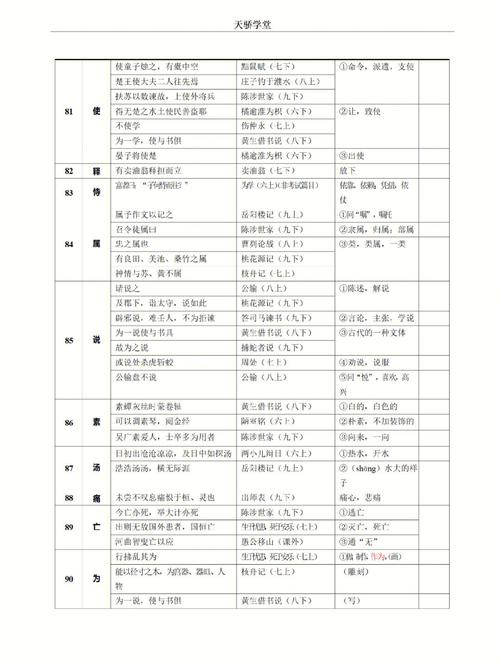 文化常识青衫,文化常识讲解-第5张图片-牛逼常识网 文化常识青衫,文化常识讲解-第5张图片-牛逼常识网