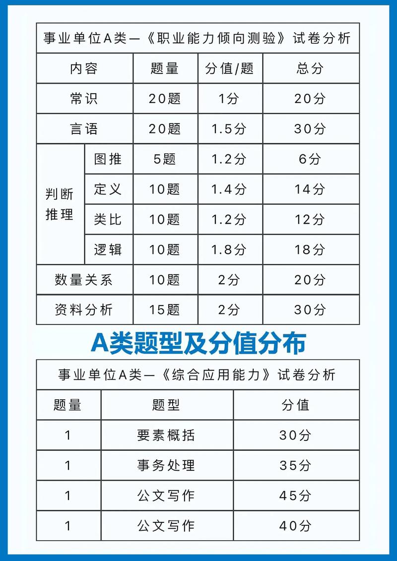 常识事业单位(事业单位常识是什么)-第2张图片-牛逼常识网 常识事业单位(事业单位常识是什么)-第2张图片-牛逼常识网