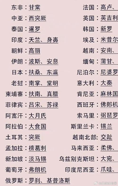 称号文化常识,称号文化常识怎么写-第2张图片-牛逼常识网 称号文化常识,称号文化常识怎么写-第2张图片-牛逼常识网