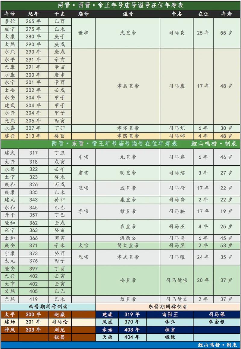 称号文化常识,称号文化常识怎么写-第7张图片-牛逼常识网 称号文化常识,称号文化常识怎么写-第7张图片-牛逼常识网