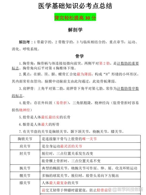 妇科常识医学,妇科知识要点-第2张图片-牛逼常识网 妇科常识医学,妇科知识要点-第2张图片-牛逼常识网