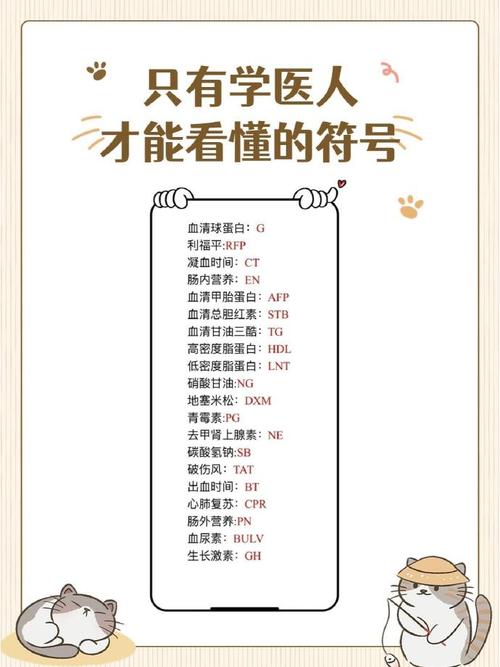 妇科常识医学,妇科知识要点-第3张图片-牛逼常识网 妇科常识医学,妇科知识要点-第3张图片-牛逼常识网
