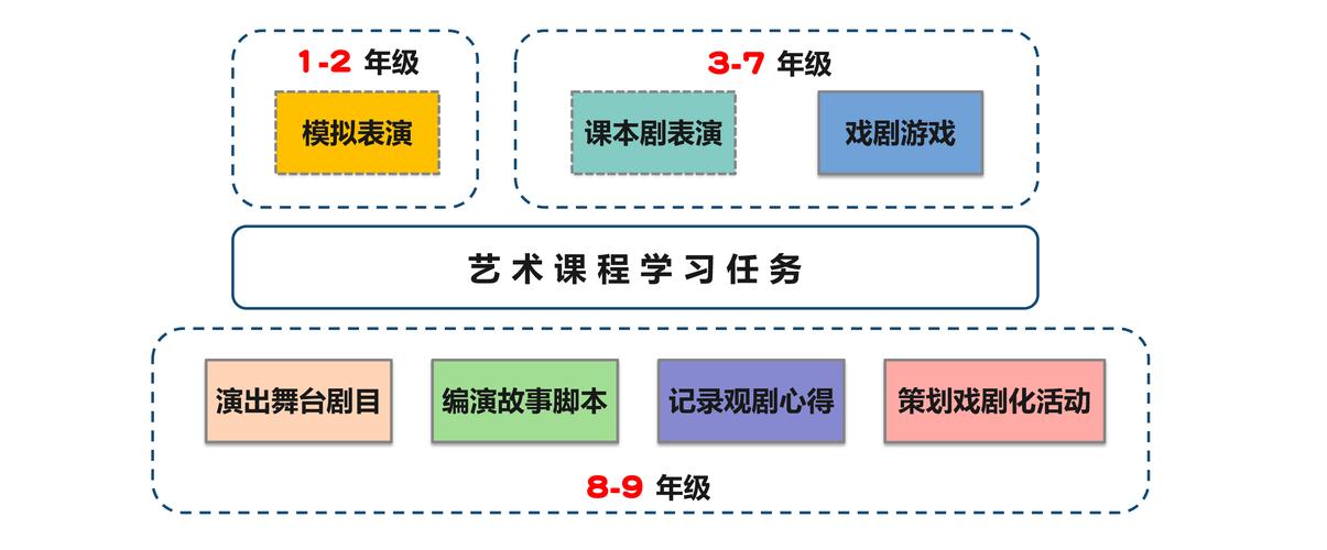 文化概论常识 - 文化概论是什么意思-第6张图片-牛逼常识网 文化概论常识 - 文化概论是什么意思-第6张图片-牛逼常识网