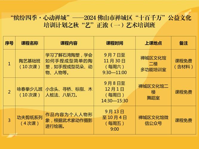 文化概论常识 - 文化概论是什么意思-第7张图片-牛逼常识网 文化概论常识 - 文化概论是什么意思-第7张图片-牛逼常识网