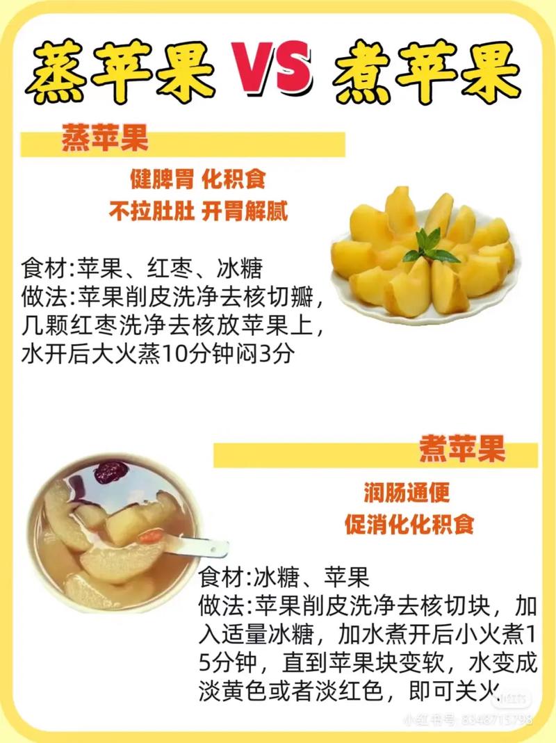 吃苹果的营养价值（吃苹果的营养常识）
