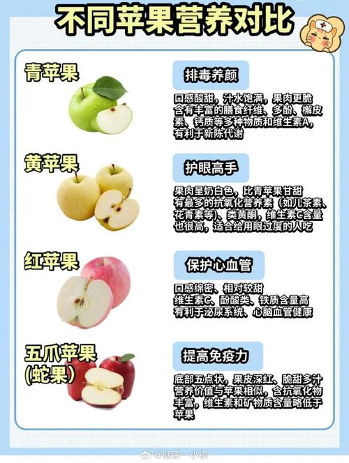 吃苹果小常识(吃苹果有什么讲究吗)-第4张图片-牛逼常识网 吃苹果小常识(吃苹果有什么讲究吗)-第4张图片-牛逼常识网