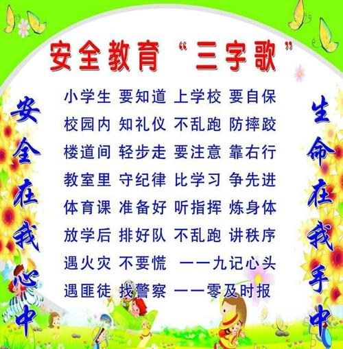 安全常识主题 - 安全常识主题手抄报-第2张图片-牛逼常识网 安全常识主题 - 安全常识主题手抄报-第2张图片-牛逼常识网